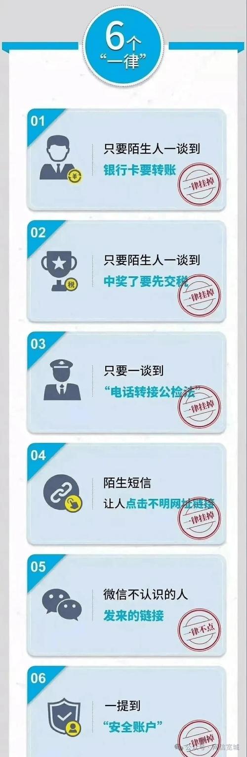 电信诈骗报警有用吗？