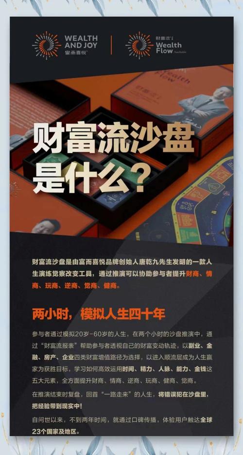 财富来商务投资合法吗？