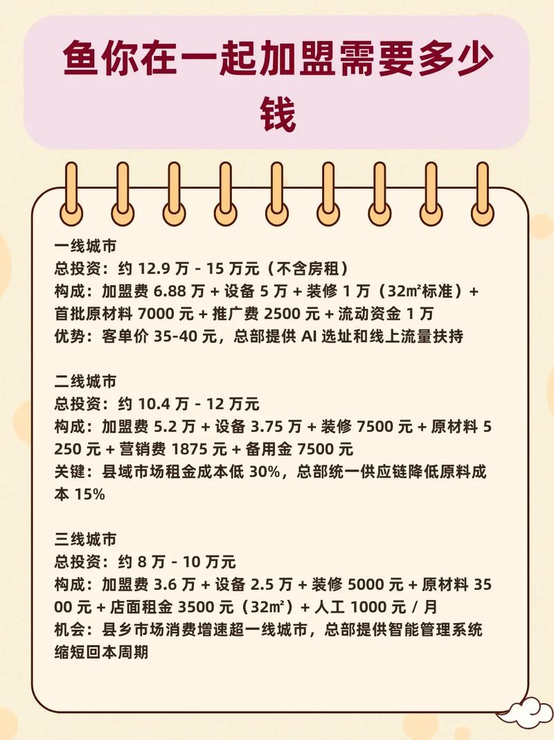 投资加盟最该警惕哪些坑?