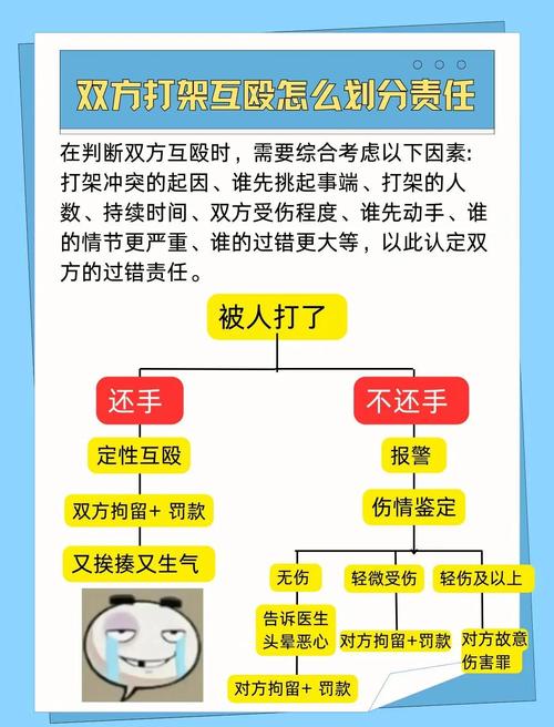 现在打人法律如何规定?