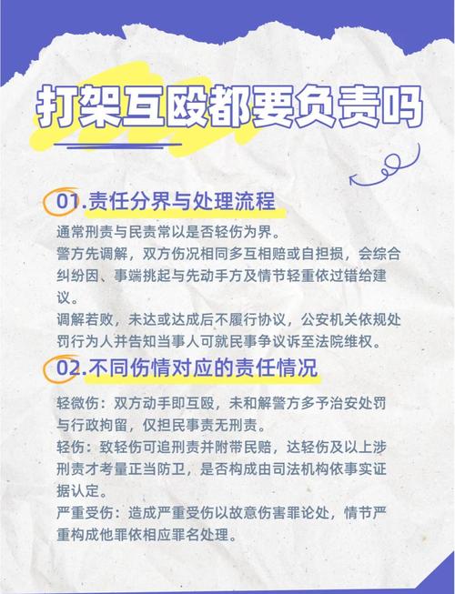 现在打人法律如何规定?