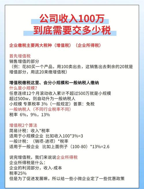 公司投资收益如何交税?