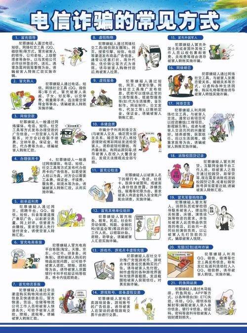 电信诈骗常见手段有哪些？