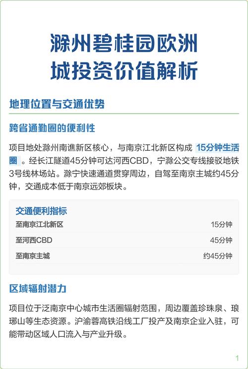 滁州碧桂园投资前景如何？