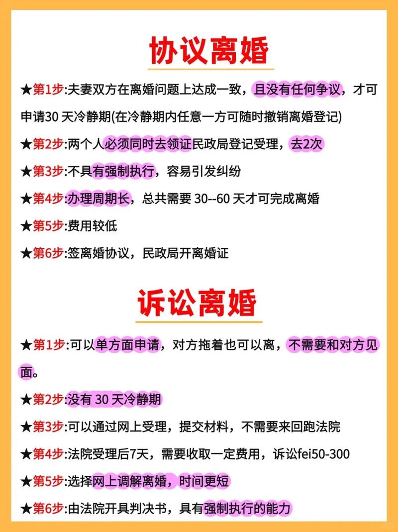 亲人断绝关系需走什么法律程序？