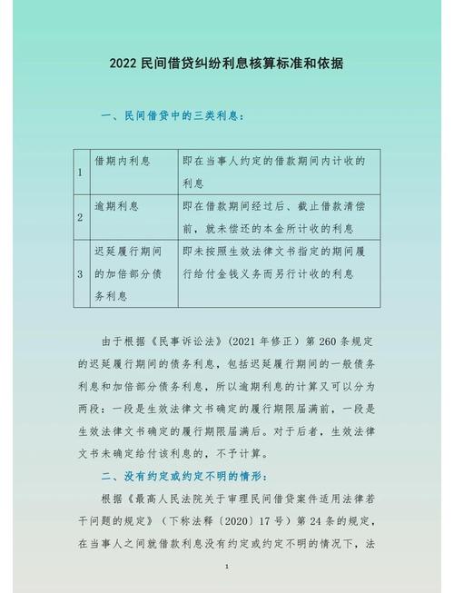 法律允许的最高月利息是多少？