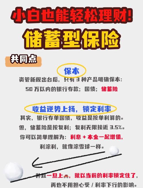 投资理财型保险有哪些？