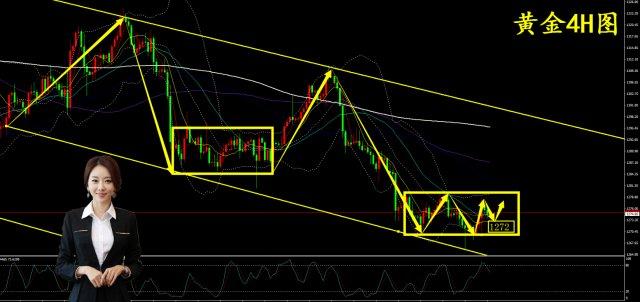外汇红酒投资90cf，是靠谱新风口还是风险陷阱？
