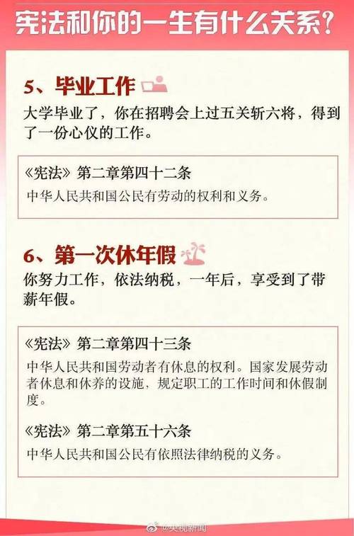 体系具体包含哪些方面?