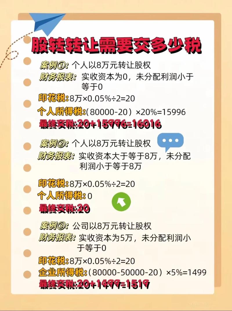 公司投资分红要交税吗?