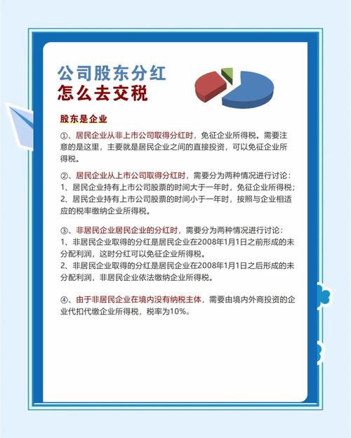 公司投资分红要交税吗?