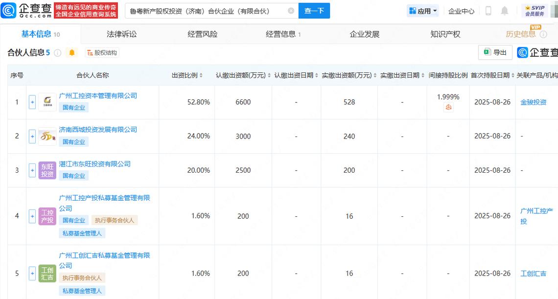 股权投资合伙企业名称有何规范？