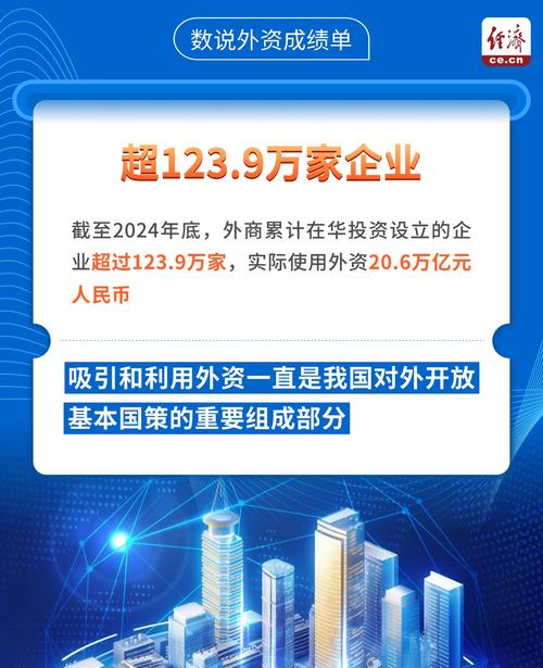 外资如何合法投资国内企业?