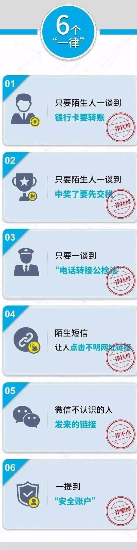 诈骗电话如何精准获取家庭住址?