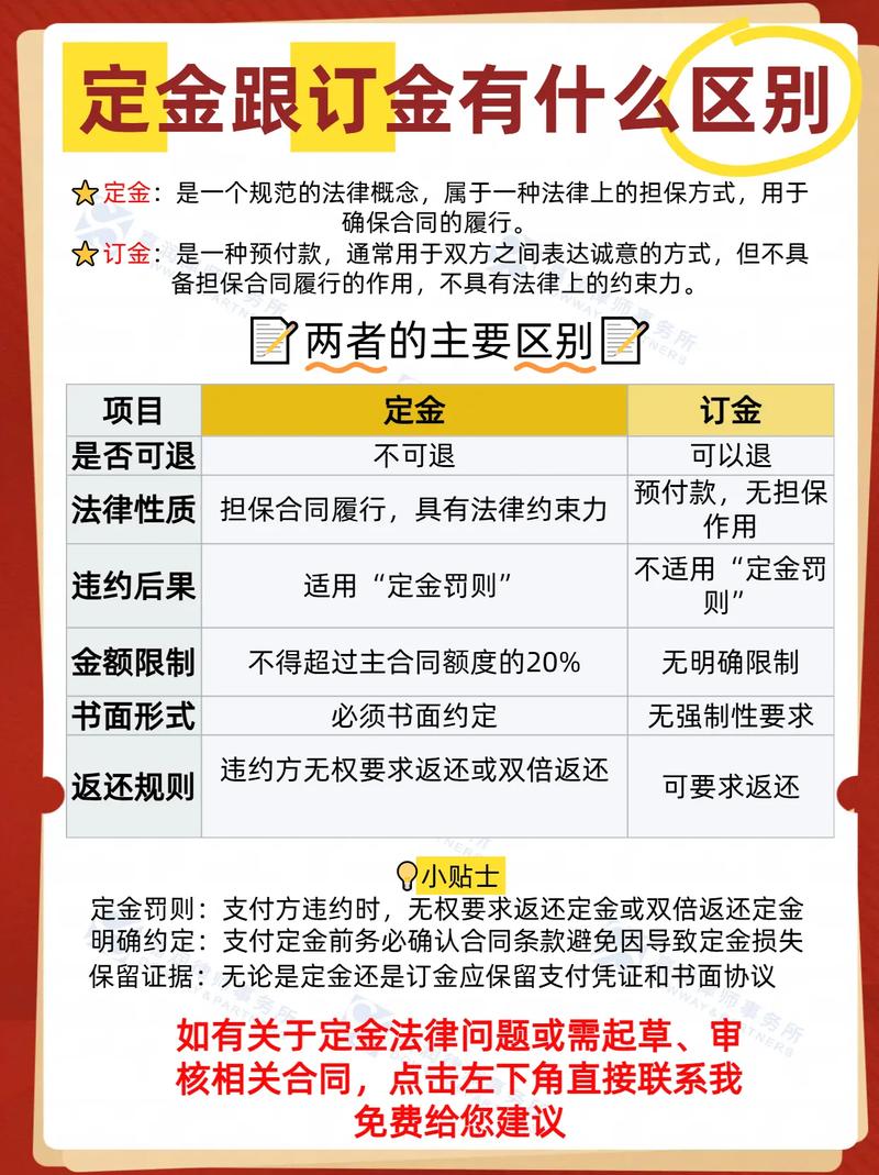 订金与定金法律区别到底在哪？