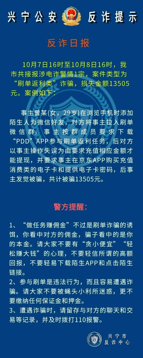 陌生微信美女期货诈骗