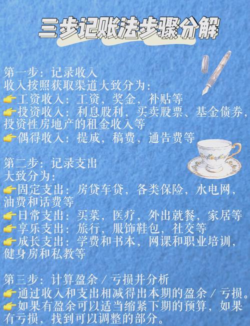 投资理财公司账务处理有何特殊规范?