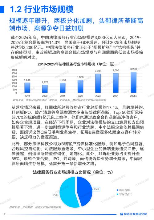 2025法律热点案例，哪些新问题将重塑司法实践？