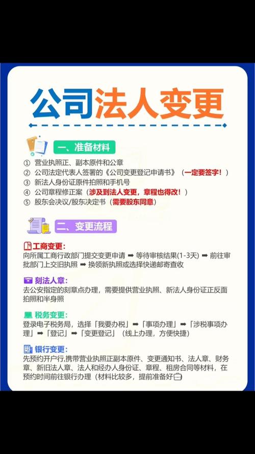 投资公司变更法人,背后有何原因或影响?