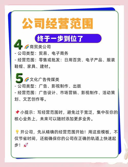 投资培训公司经营范围如何界定?