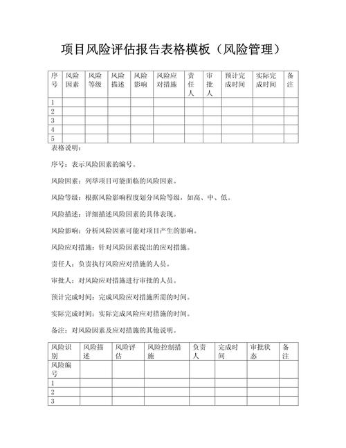 项目投资风险评估公司如何精准把控风险？
