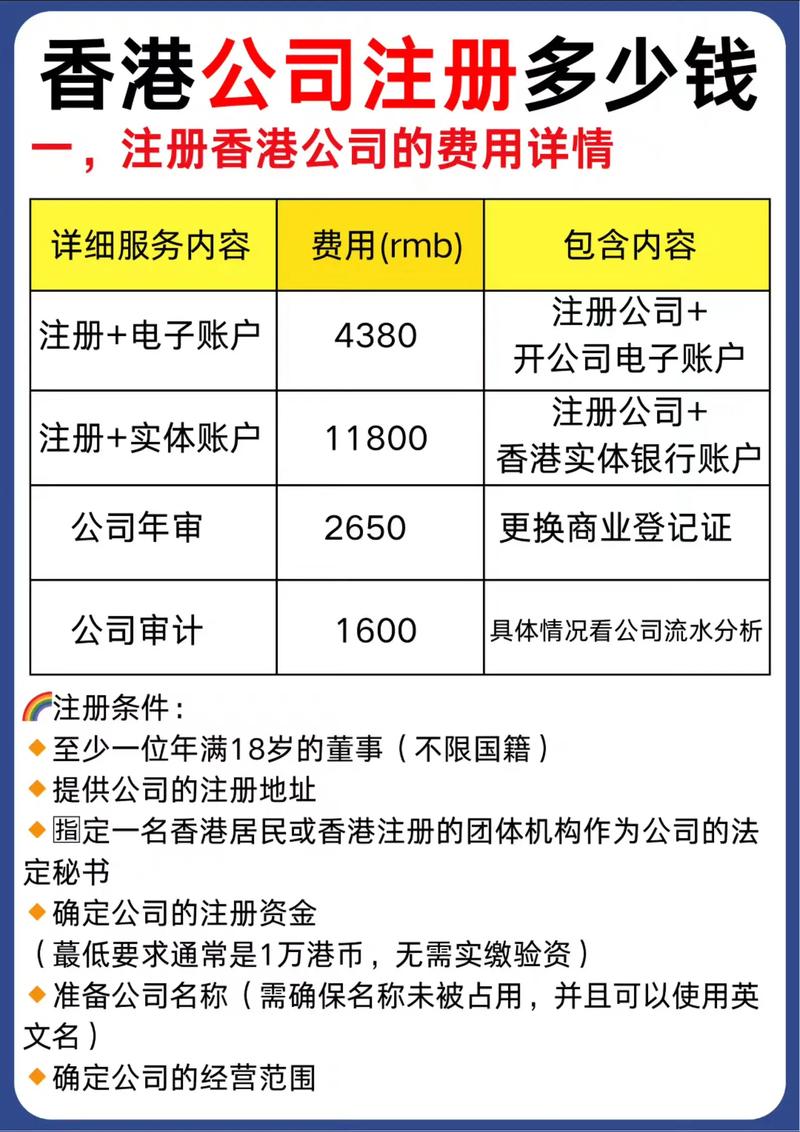 公司投资形式注册公司哪种最优？