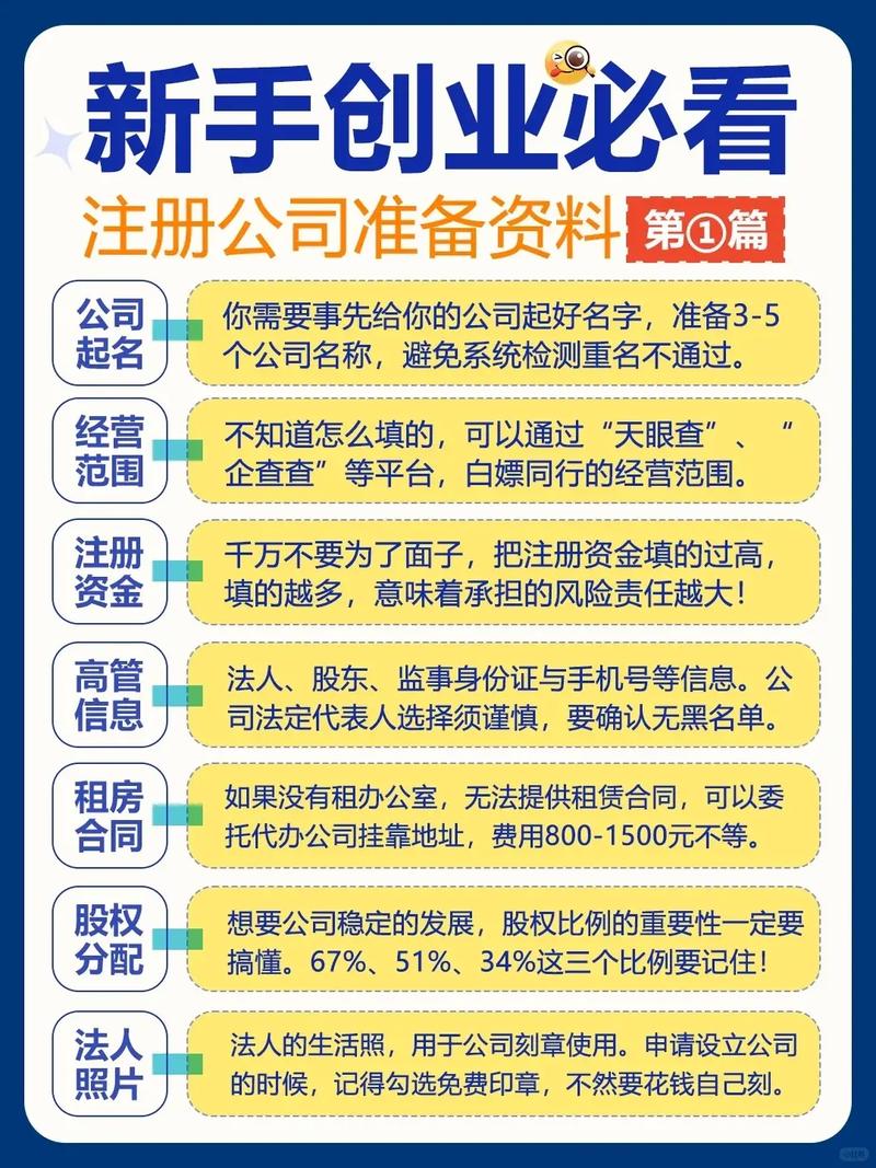 公司投资形式注册公司哪种最优？