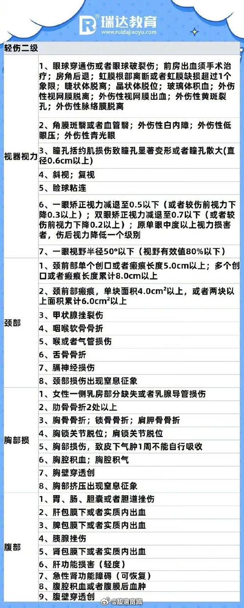 拿刀伤人法律如何量刑?