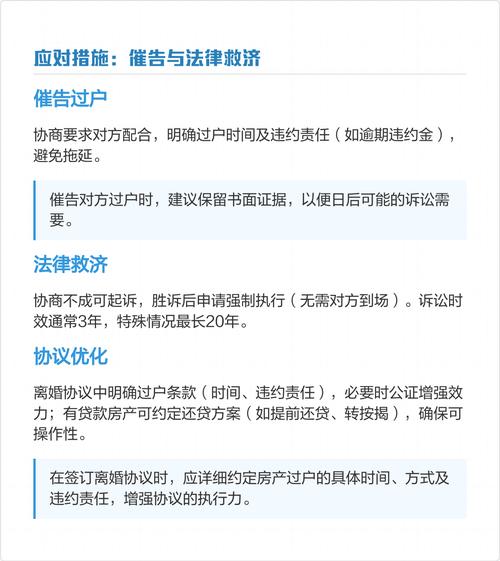 房屋未过户,法律风险如何规避?