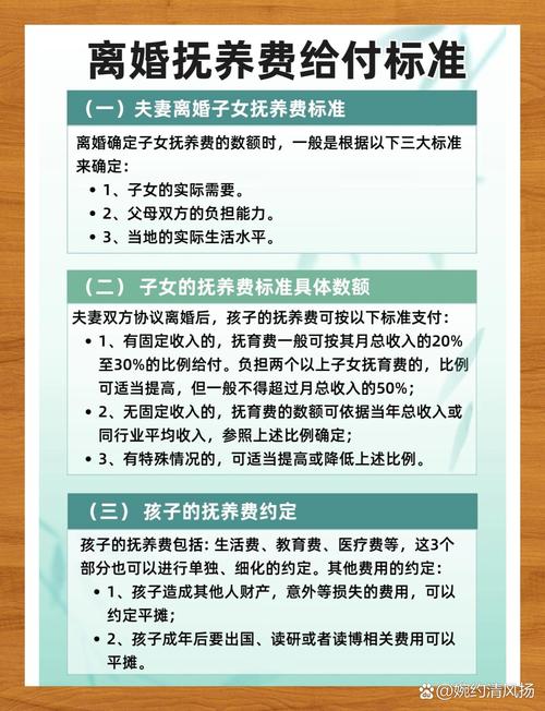 离婚后赡养费法律规定如何适用?
