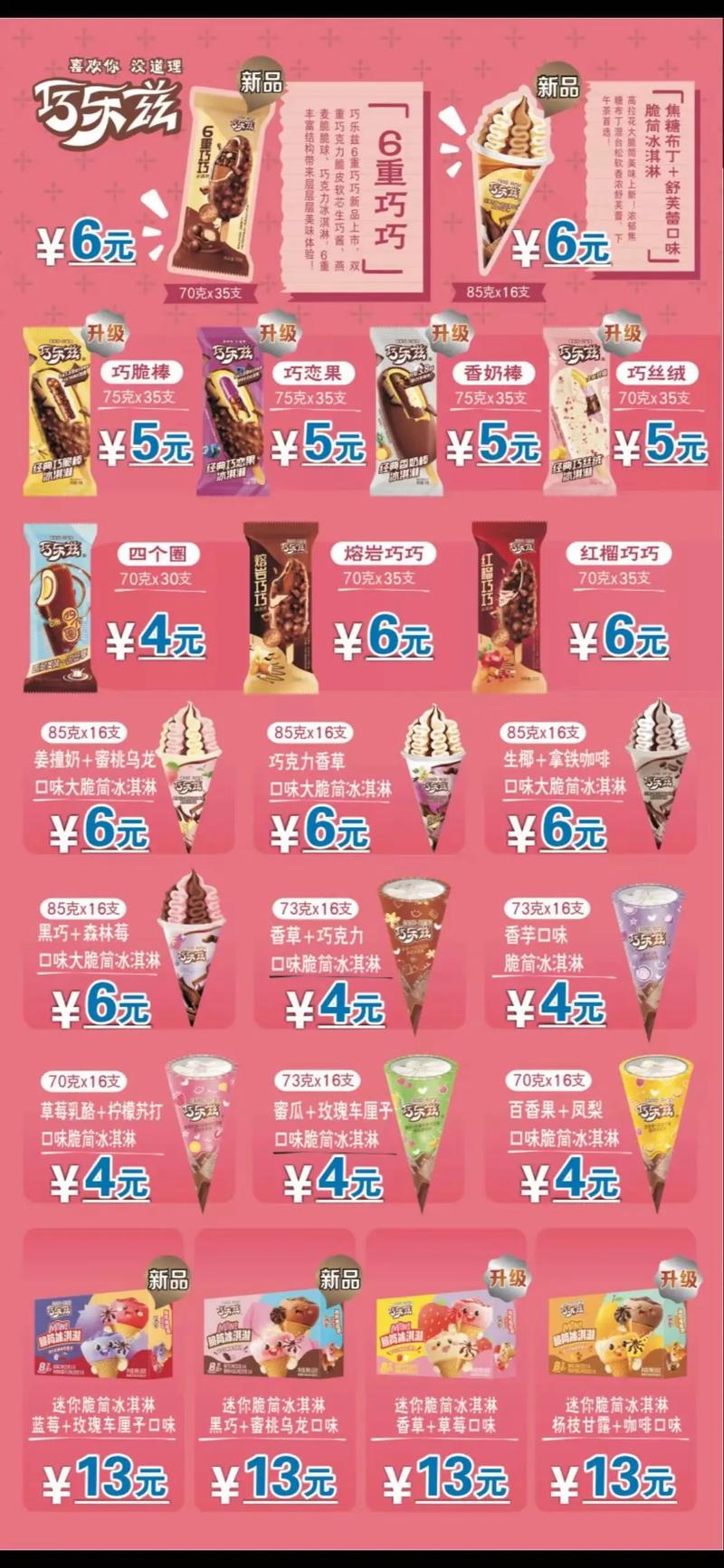 雪糕批发投资多少才够?