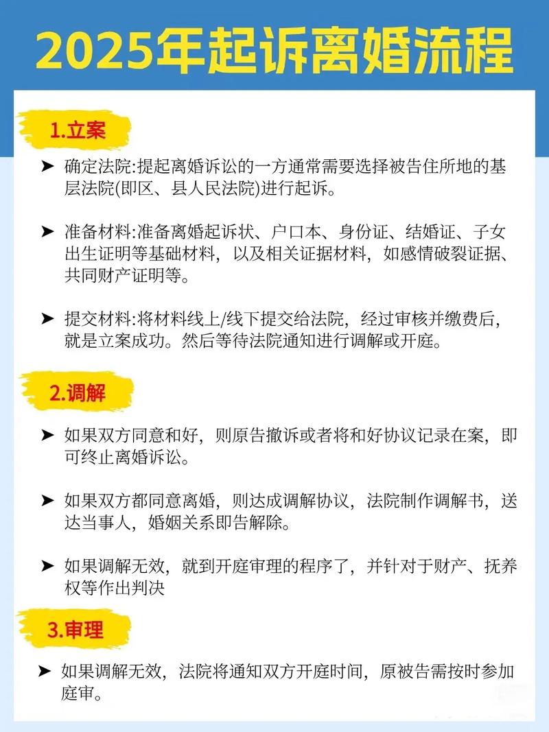 江西法律援助咨询电话是多少?