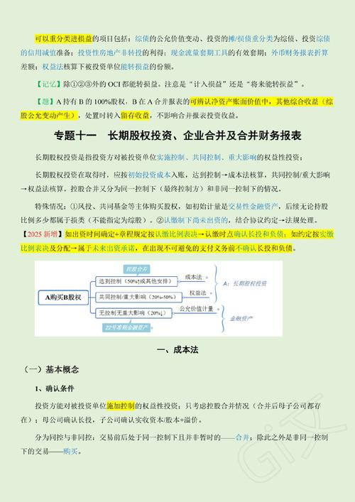 对外股权投资会计处理该如何确认计量?