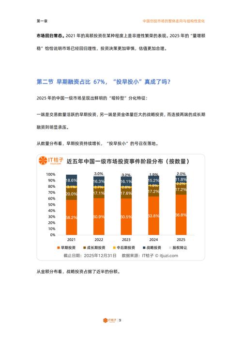 股权投资属于一级还是二级市场?