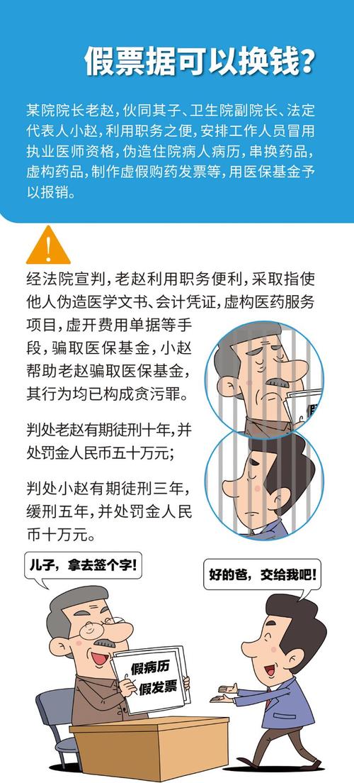 医保诈骗案频发，医院为何成重灾区？