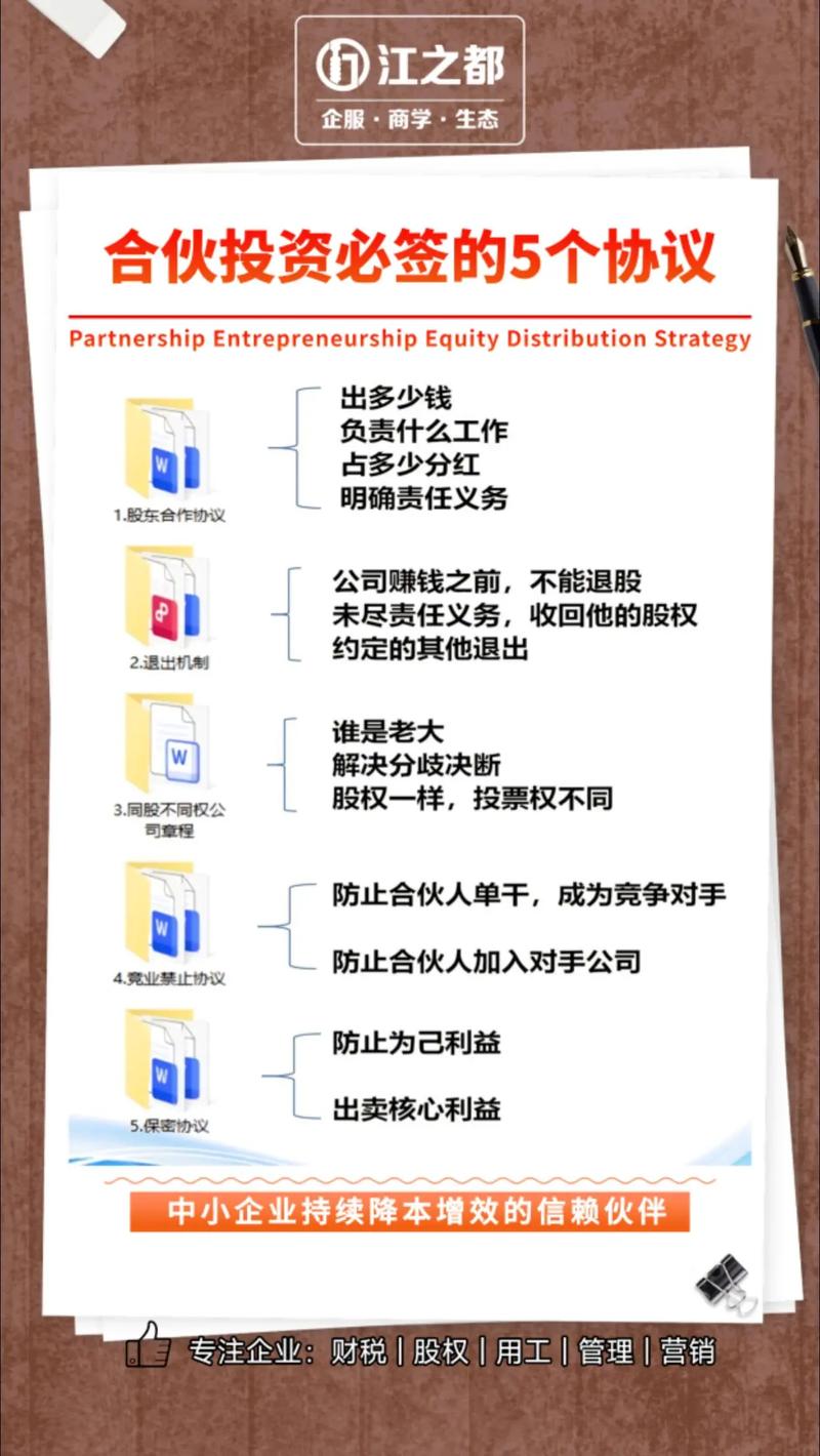 股权投资协议起草技巧