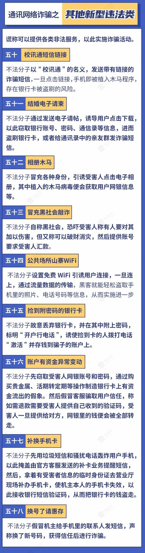 2025合肥融资诈骗,如何识破与防范?