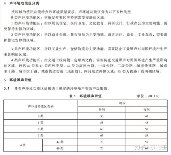 弹钢琴扰民,法律如何界定与处理?