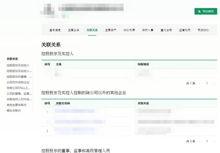 股权投资法律尽职调查