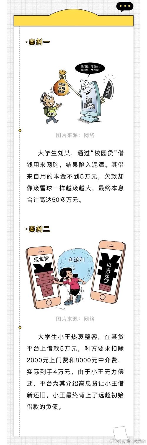 校园贷涉及哪些法律问题？