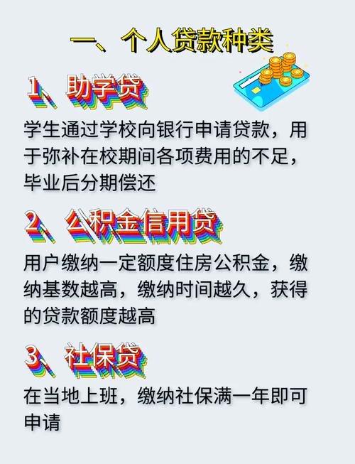 个人投资经营贷款包括