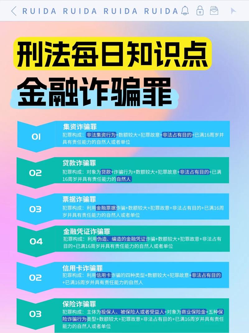 金融诈骗罪量刑上限是多少年？