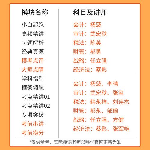 嗨人若彩虹，遇上方知有？