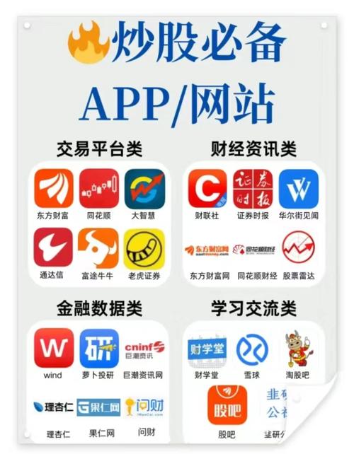 深圳华新财投资app安全可靠吗？