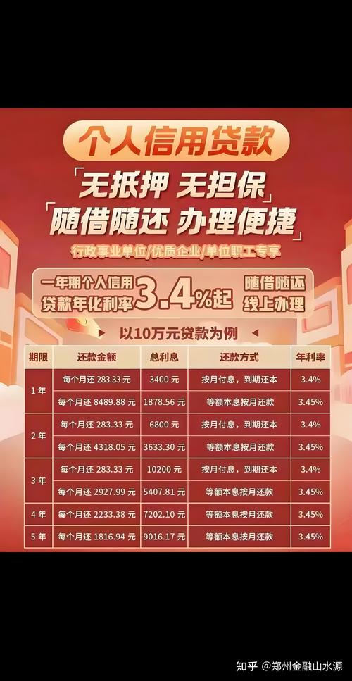 银行贷款投资是否合法?