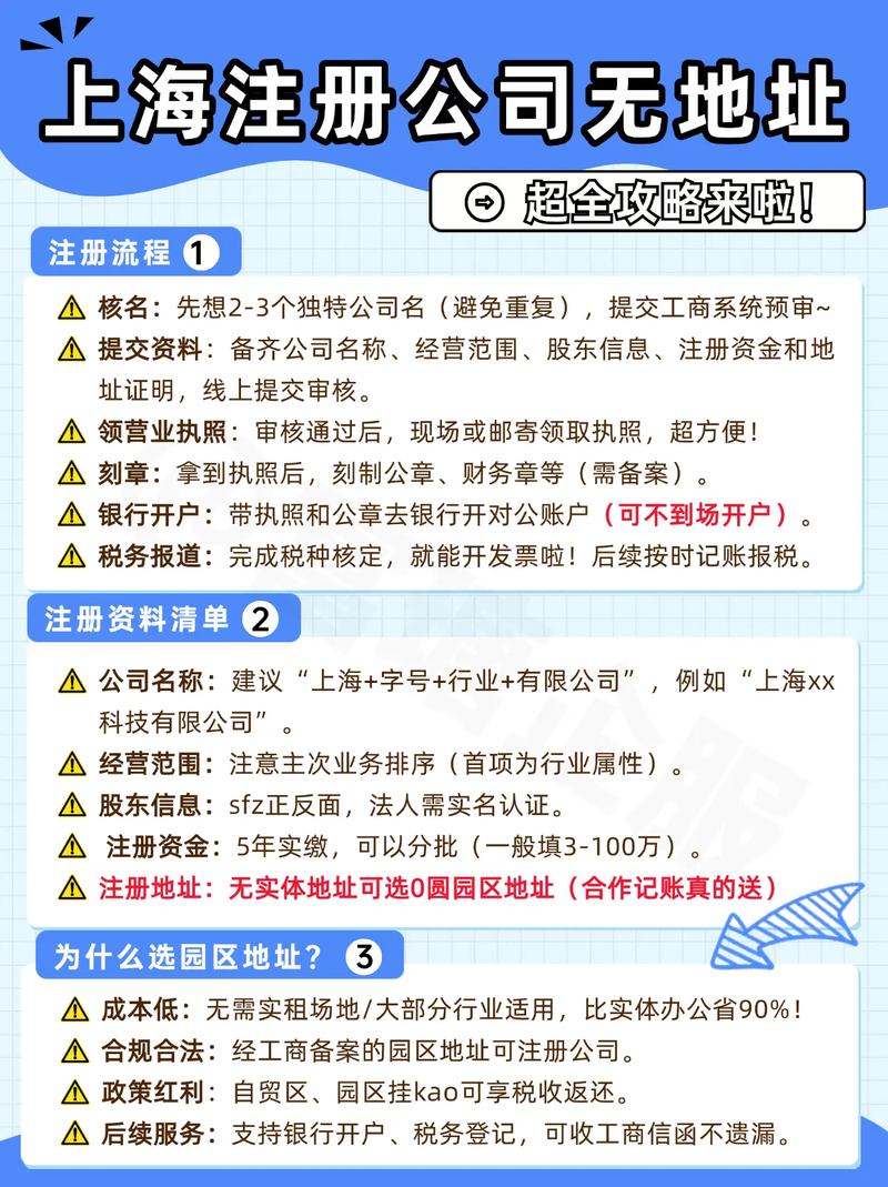 上海投资管理公司注册门槛与流程有哪些？