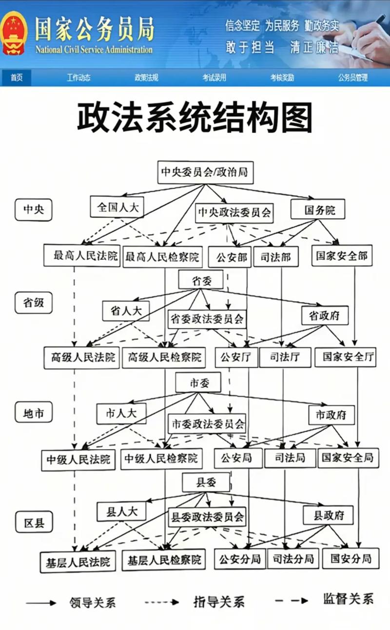 中国法律体系属于哪个