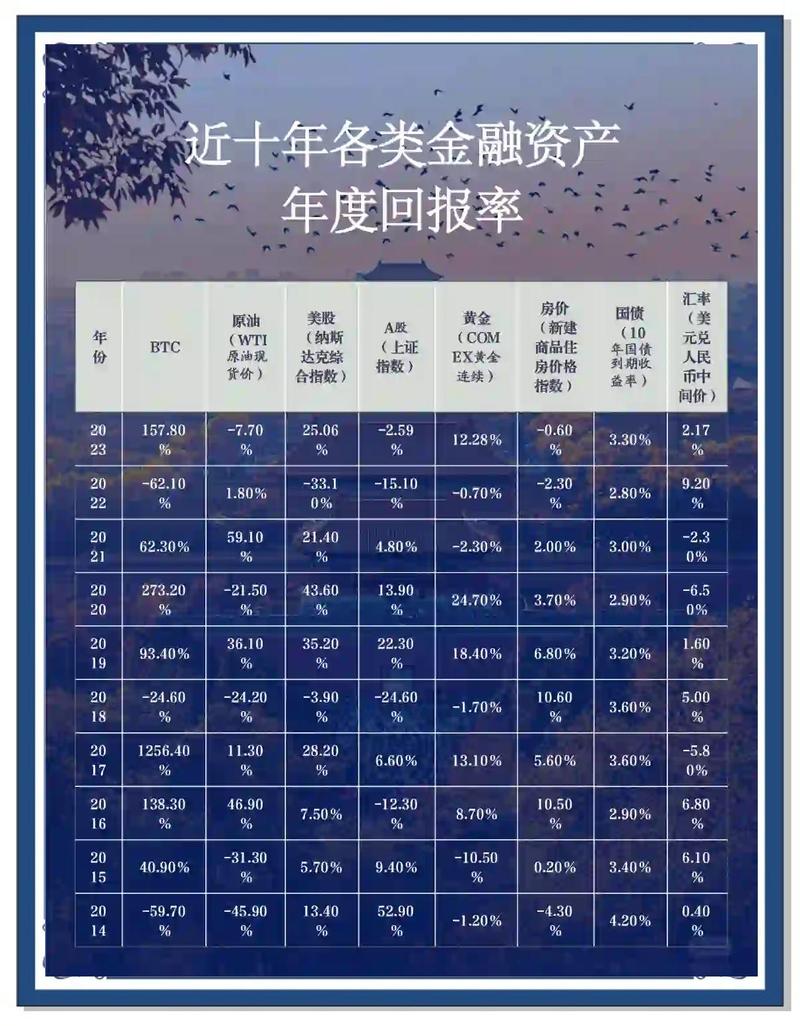 外商投资项目投资总额如何确定?