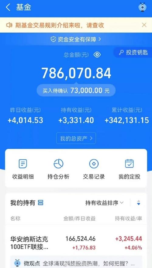 投资人盈利后，投资资金如何处理？