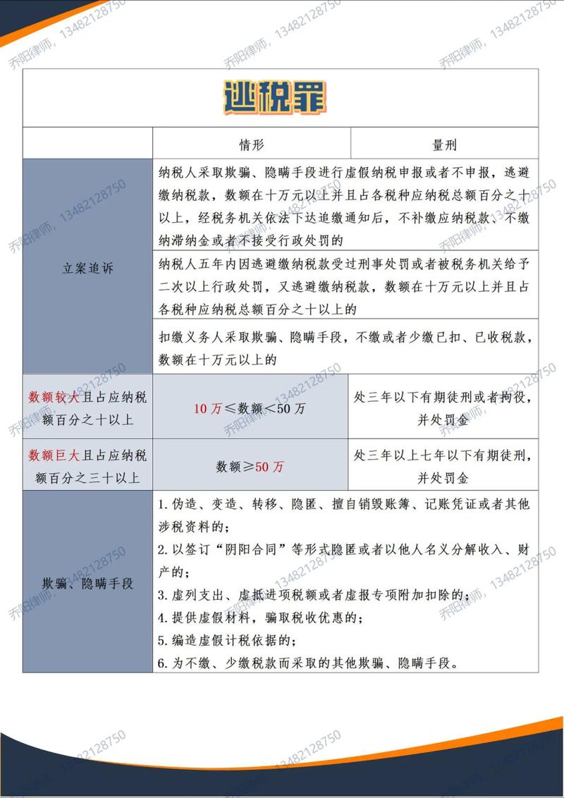 保险避债避税条款法律效力如何？